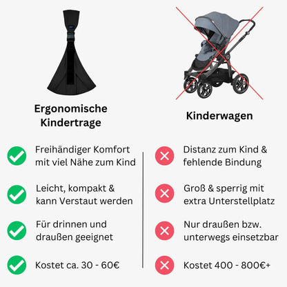 Serenosole™ Babytrage | Ultimativer Komfort für freihändiges Babytragen | Die praktischste Babytrage 2024 (1+1 GRATIS)