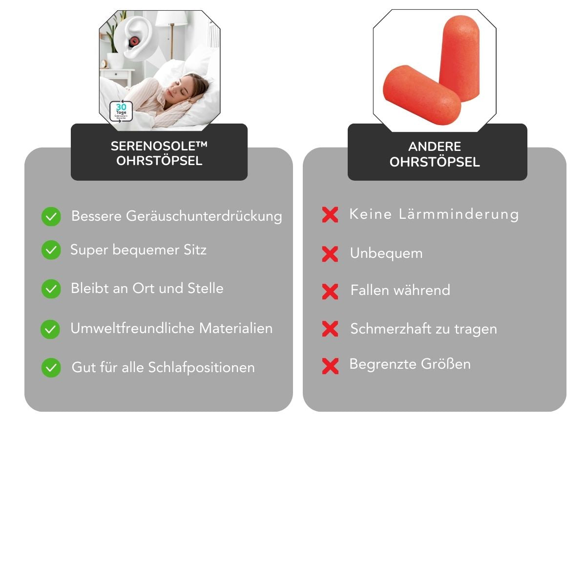 Serenosole™ SnoreShield | Bequeme Ohrstöpsel, die Schnarchen die ganze Nacht blockieren | Beste Schlaflösung 2025 (1+1 GRATIS)