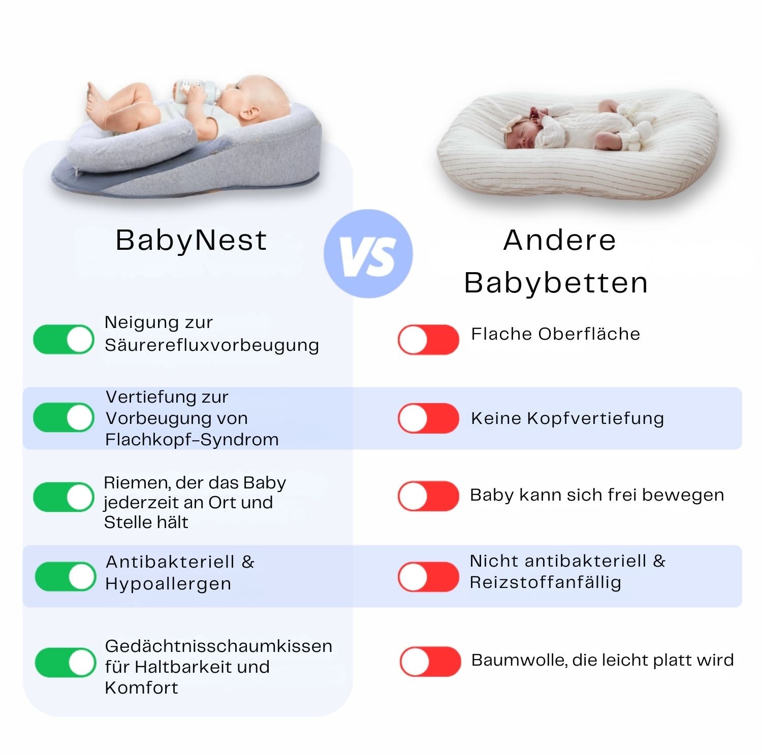 Serenosole™ BabyNest | Hilft deinem Baby, ruhig zu schlafen, mit sanfter Unterstützung für Kopf und Bauch | Ultimative Baby-Schlafunterstützung 2025