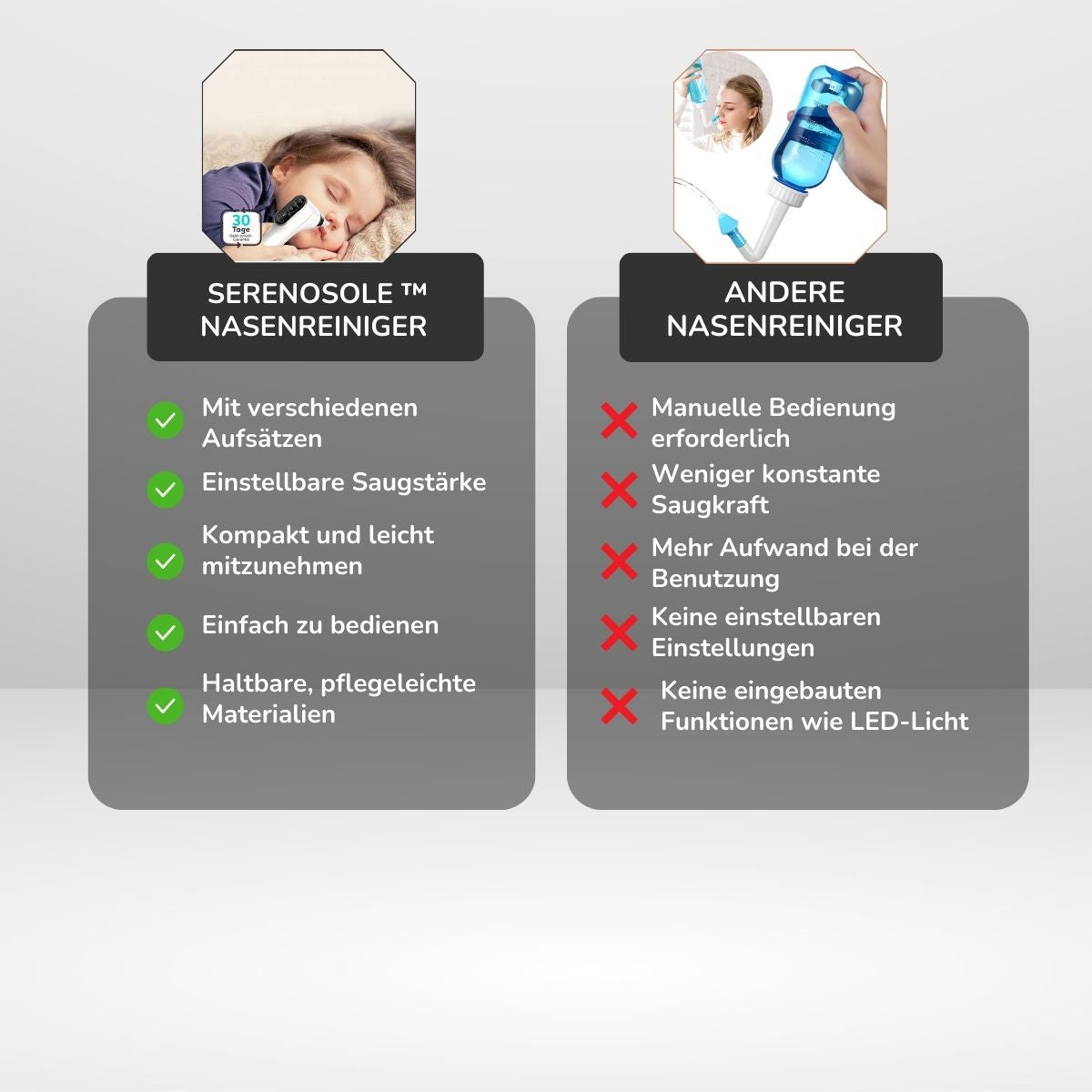 Serenosole™ BreatheEase Nasenreiniger | Reinigt die Nasenwege für leichtes Atmen | Beste Lösung für verstopfte Nase Baby 2024